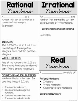 Classifying Rational Numbers Worksheet Unique Rational and Irrational Numbers Define and Classify by