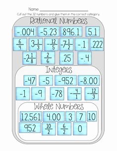 Classifying Real Numbers Worksheet Beautiful Classifying Rational Numbers