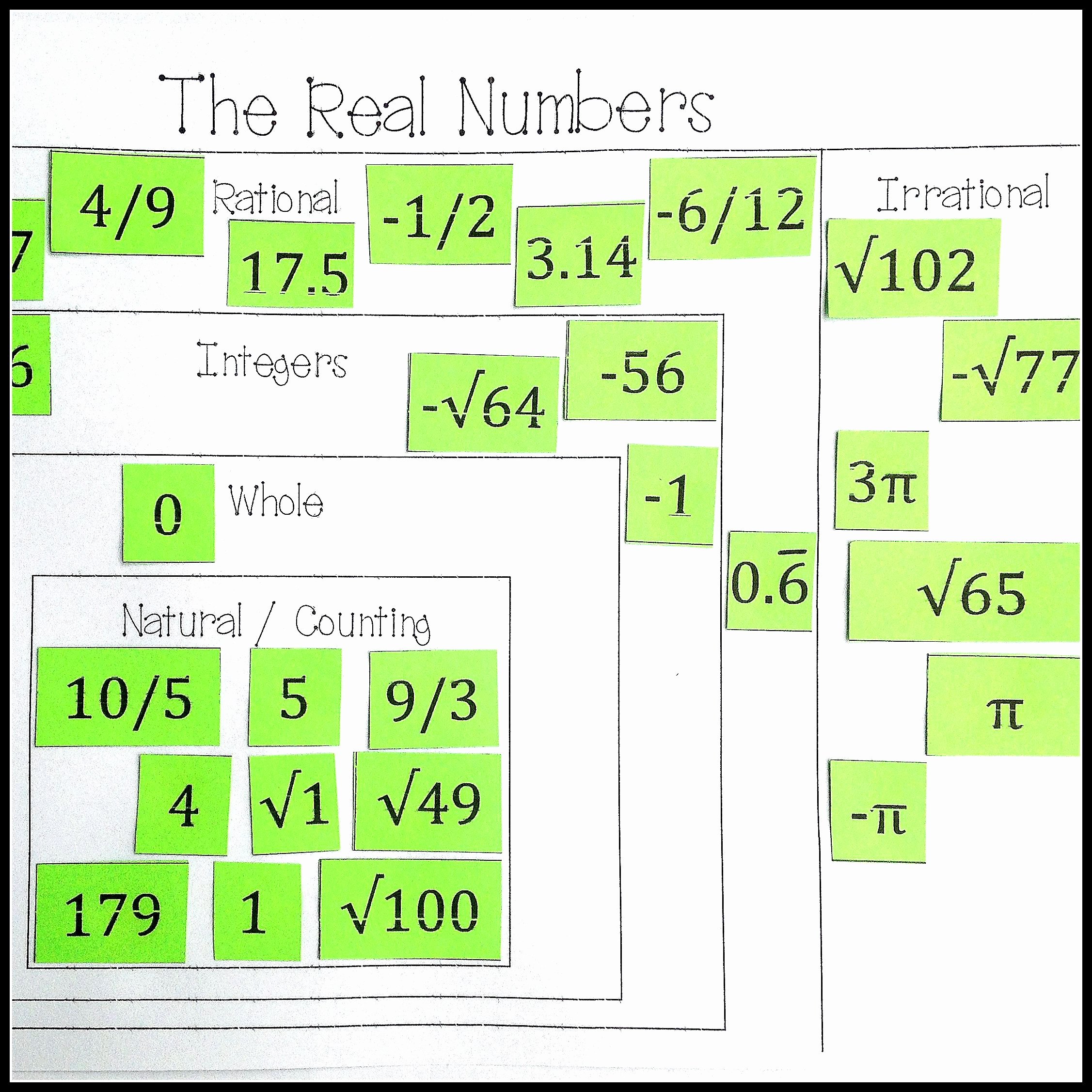 Classifying Real Numbers Worksheet Luxury Worksheet Classifying Real Numbers Worksheet Grass Fedjp