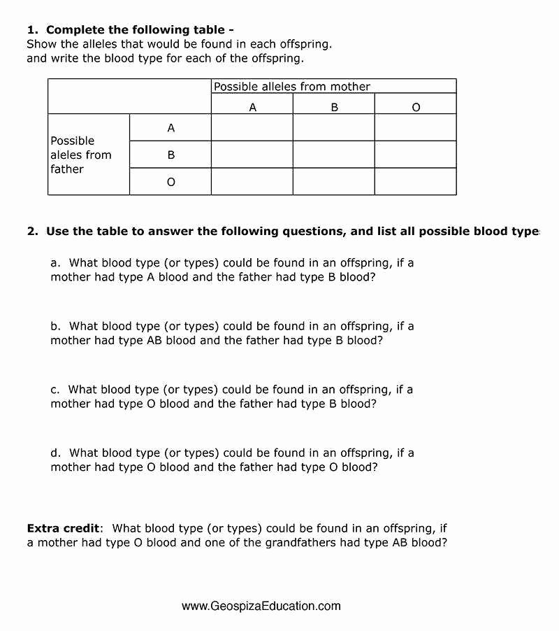 Codominance Worksheet Blood Types Unique Codominance Worksheet Blood Types Answers