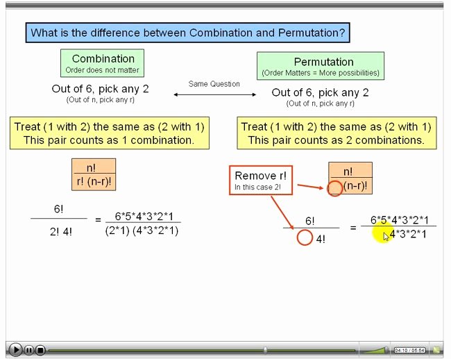 Combinations and Permutations Worksheet Inspirational Permutations and Binations Examples