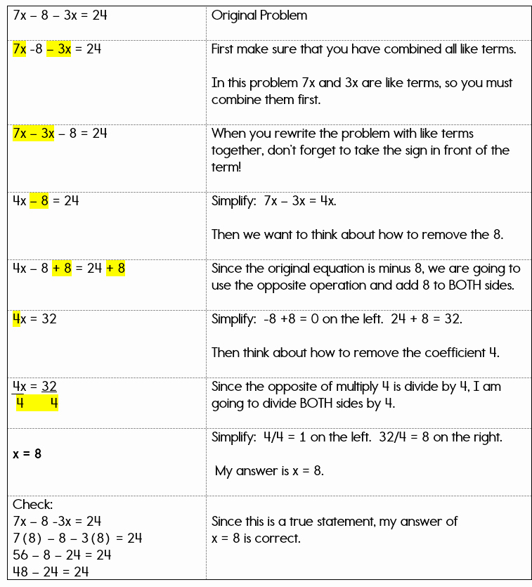 Combining Like Terms Equations Worksheet Unique Algebra Equations Two Step Equations