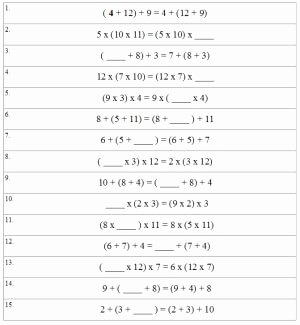 Commutative and associative Properties Worksheet Elegant associative Property Worksheets Lessons and Printables
