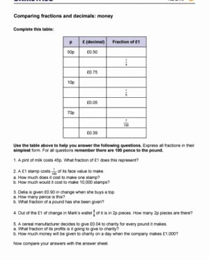 Comparing Fractions and Decimals Worksheet Elegant Fractions Worksheets Part 1 Worksheet Mogenk Paper Works