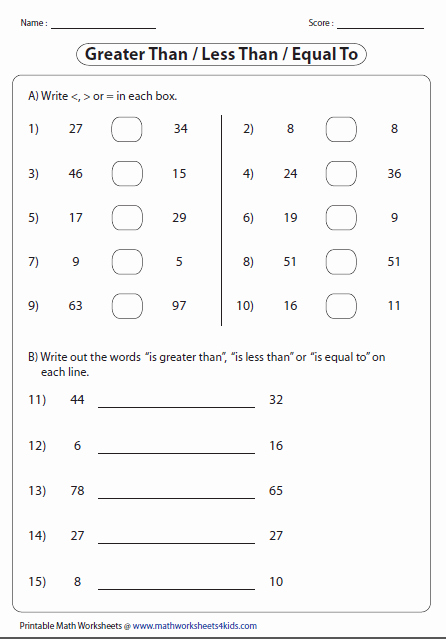 Comparing Rational Numbers Worksheet Elegant Greater Than Less Than Worksheets