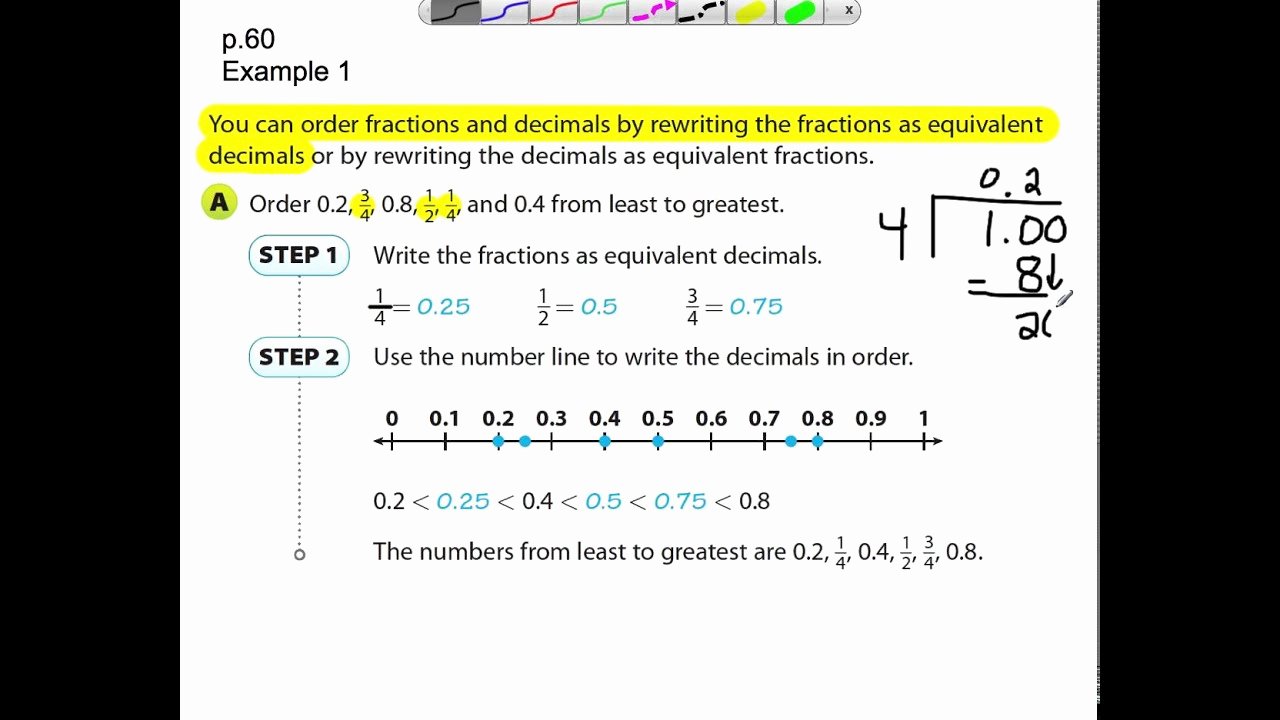 Comparing Rational Numbers Worksheet Elegant Lesson 3 3 Paring ordering Rational Numbers