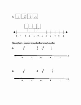 Comparing Rational Numbers Worksheet Inspirational Using A Number Line to Pare Rational Numbers 6th Grade