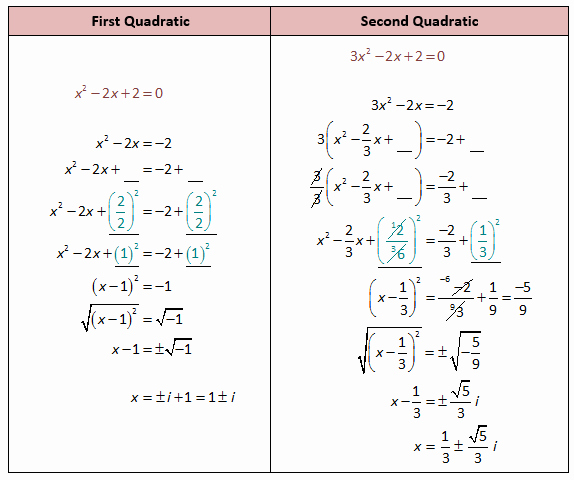 Complex Numbers Worksheet Answers