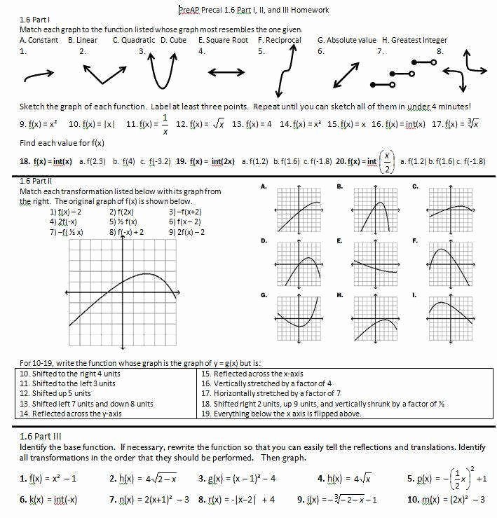 Composition Of Functions Worksheet Inspirational Function Position Worksheet