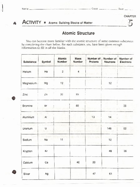 Composition Of Matter Worksheet Answers Beautiful atoms Building Blocks Of Matter Worksheet for 7th 10th