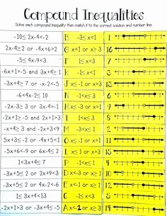 Compound Inequalities Worksheet Answers Luxury Graphing Inequalities Worksheets
