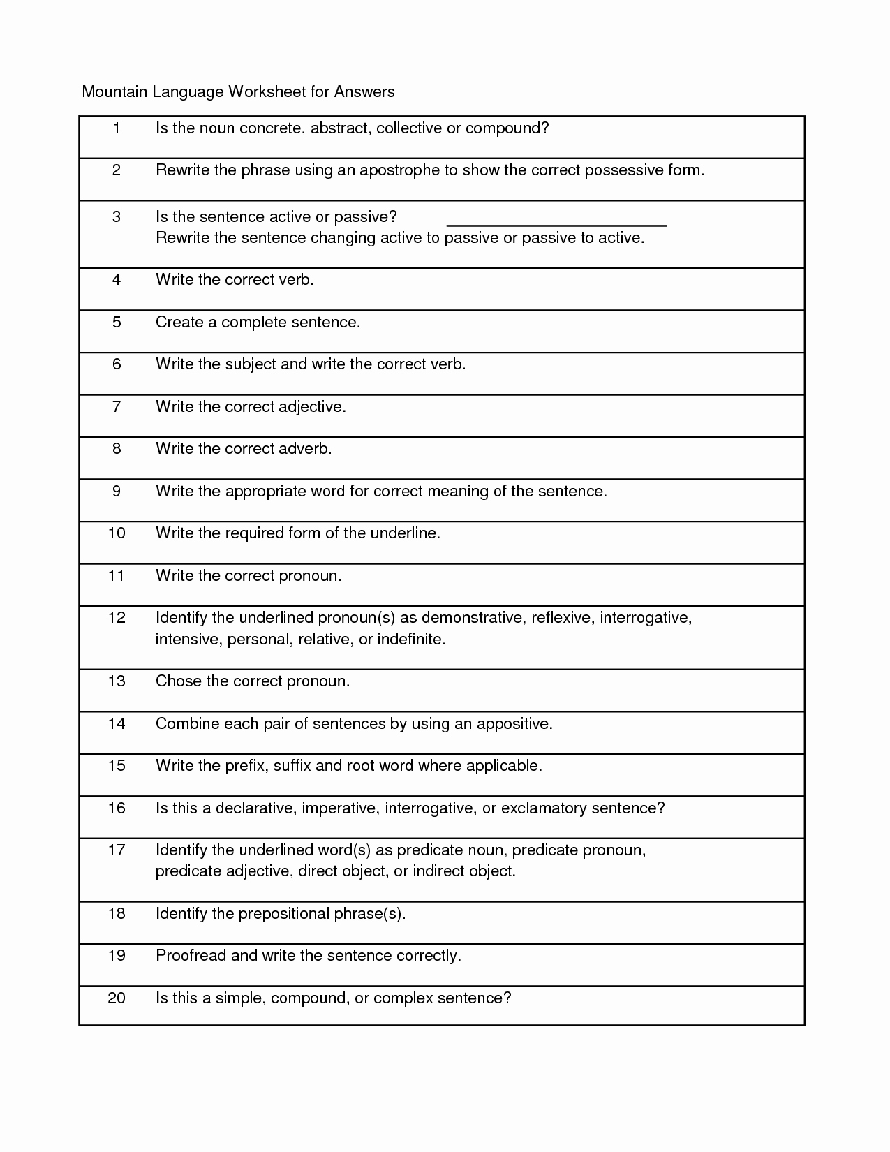 Compound Sentences Worksheet with Answers Luxury 17 Best Of Pound Plex Sentences Worksheet