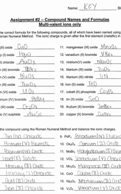 Compounds Names and formulas Worksheet Awesome Names and formulas for Ionic Pounds Worksheet