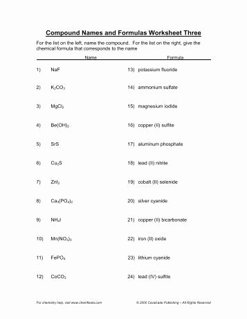 Compounds Names and formulas Worksheet Fresh Naming Ionic Pounds Worksheet I Pdf Imsa