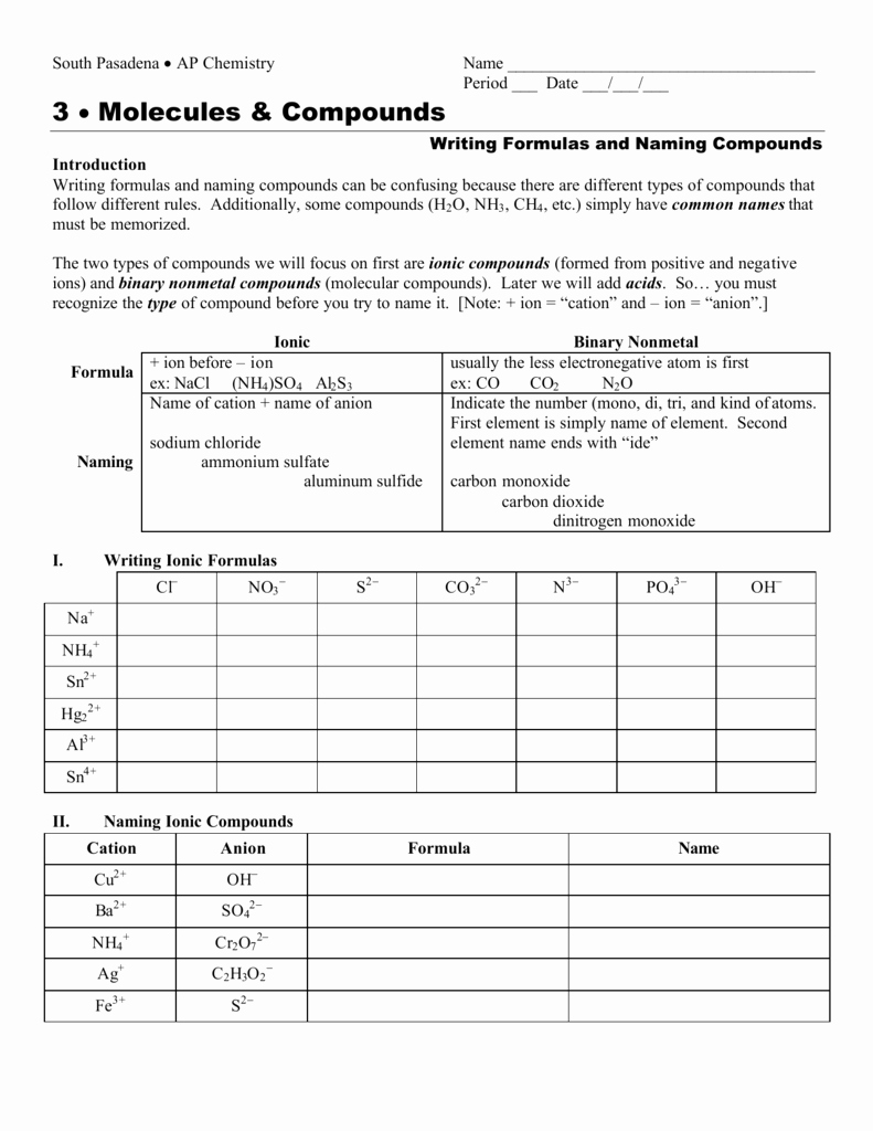 Compounds Names and formulas Worksheet New Chemistry Worksheet Naming Pounds and Writing formulas