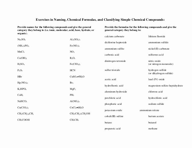 Compounds Names and formulas Worksheet New Worksheet Inorganic Nomenclature
