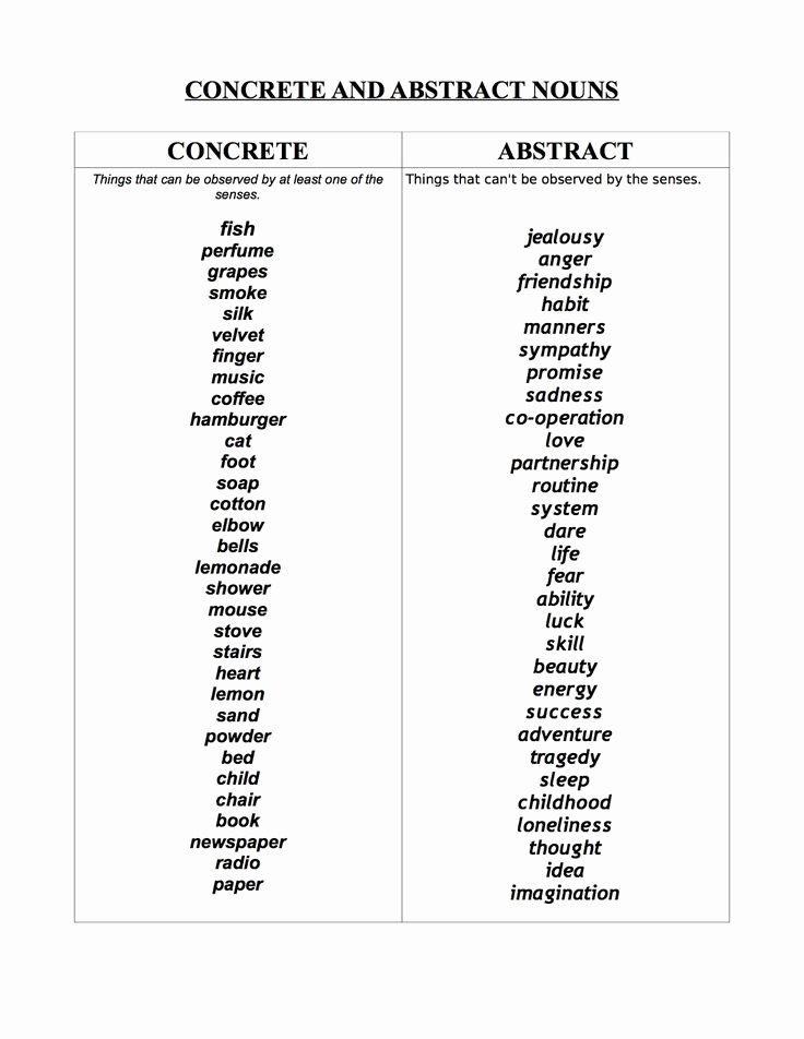 Concrete and Abstract Nouns Worksheet Inspirational 25 Best Ideas About Abstract Nouns On Pinterest