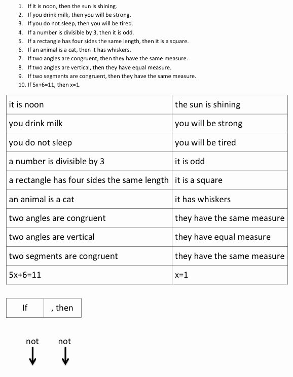 Conditional Statement Worksheet Geometry Beautiful Conditional Statements Activity Have Students Cut Out