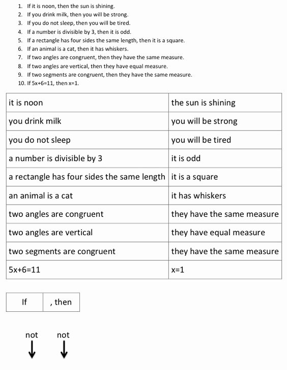 Conditional Statements Worksheet with Answers New Conditional Statements Activity Have Students Cut Out