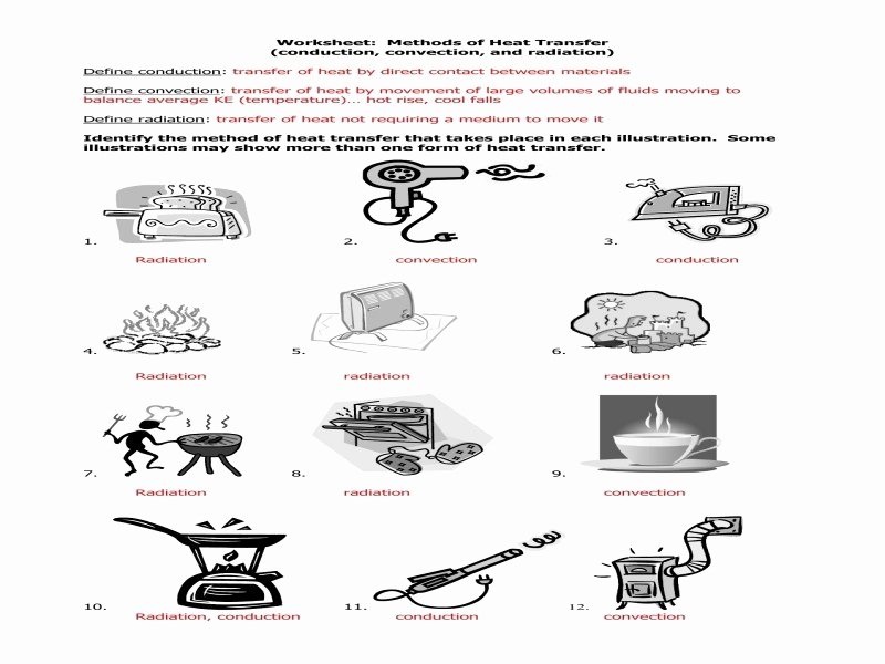 Conduction Convection And Radiation Worksheet