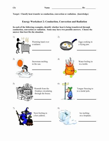 Conduction Convection Radiation Worksheet Awesome 13 06 05 21 2013 Notes Ph and Poh Ch Pdf Whitnall High