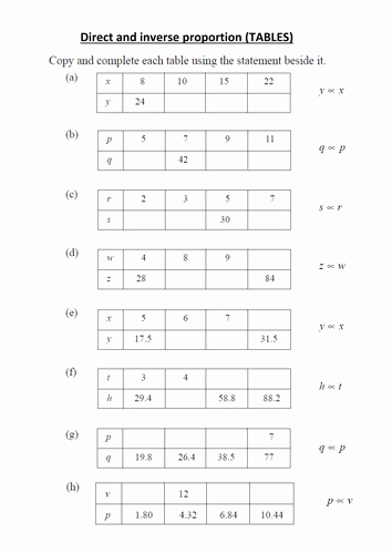 Constant Of Proportionality Worksheet Awesome Proportionality From Tables by Baskinit Teaching