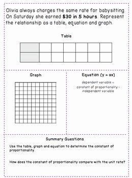Constant Of Proportionality Worksheet Beautiful Proportional Relationships Tables Graphs Equations