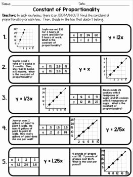 Constant Of Proportionality Worksheet Best Of Constant Of Proportionality Odd Man Out by Math is