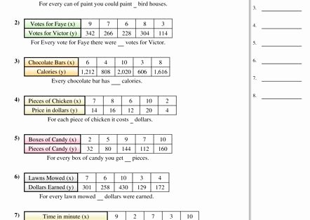 Constant Of Proportionality Worksheet Best Of Constant Of Proportionality School Pinterest