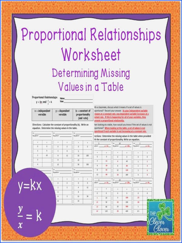 Constant Of Proportionality Worksheet Elegant Independent and Dependent Variables Worksheet