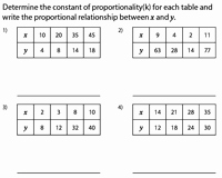 Constant Rate Of Change Worksheet Inspirational Constant Of Proportionality Worksheets