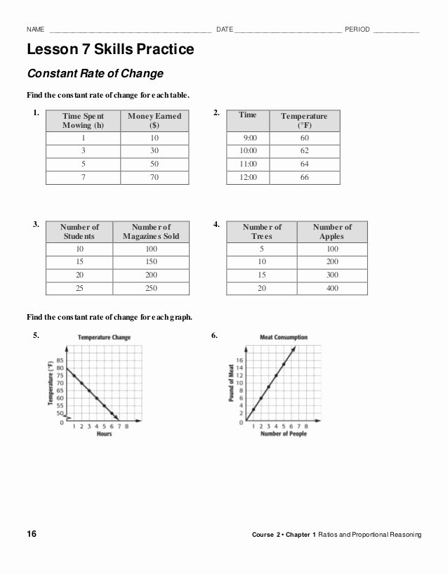 Constant Rate Of Change Worksheet Lovely Skills Practice Constant Rate Of Change