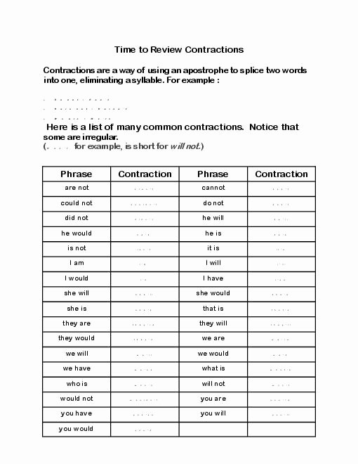 Contractions Worksheet 2nd Grade Awesome 19 Best Of Reading Worksheets First Grade