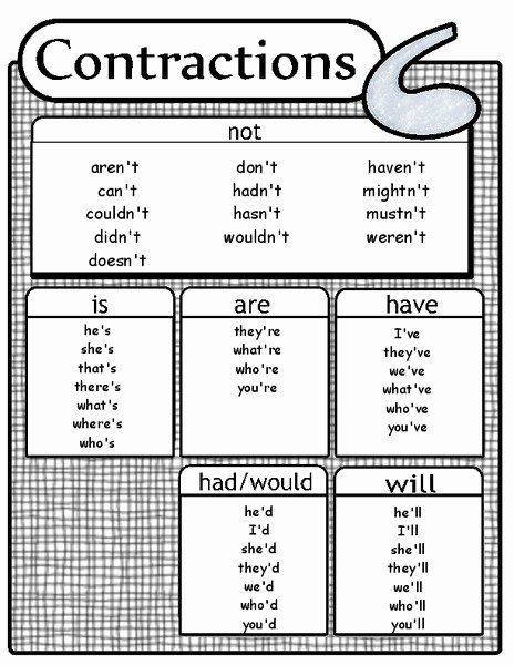 Contractions Worksheet 2nd Grade Best Of Contractions Handouts &amp; Reference for 2nd 4th Grade