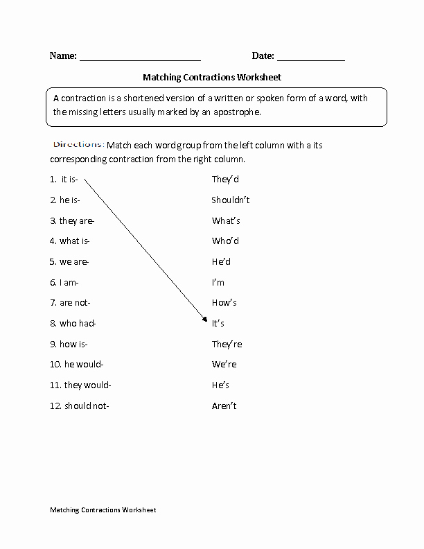 Contractions Worksheet 2nd Grade New 19 Best Of 6th Grade Poetry Analysis Worksheet
