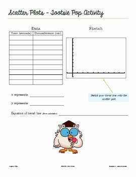 Correlation Vs Causation Worksheet Beautiful Scatter Plots and Correlation Activity by High School Math