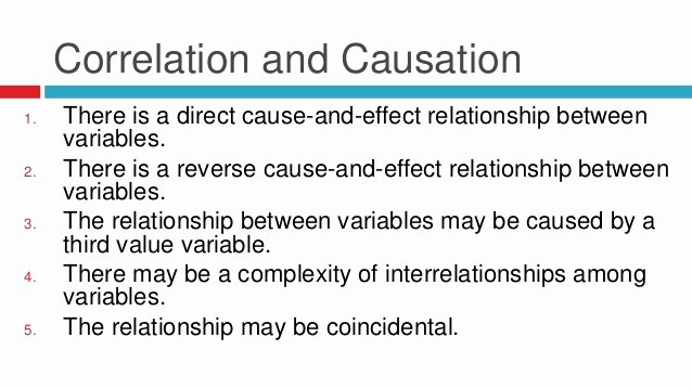 Correlation Vs Causation Worksheet Best Of Correlation Continued