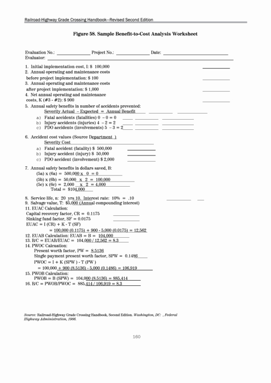 Cost Benefit Analysis Worksheet Fresh 26 Cost Analysis Templates Free to In Pdf
