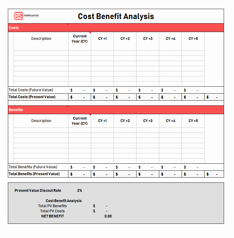 Cost Benefit Analysis Worksheet Lovely Cost Benefit Analysis