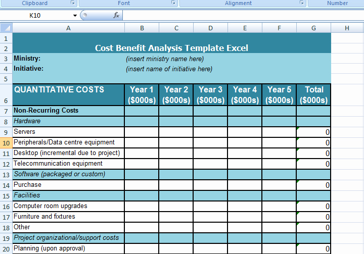 Cost Benefit Analysis Worksheet Lovely Get Cost Benefit Analysis Template Excel …