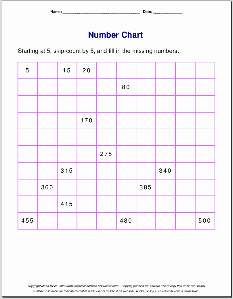 Count by 5s Worksheet Inspirational Free Printable Number Charts and 100 Charts for Counting