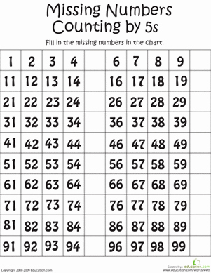 Count by 5s Worksheet Inspirational Missing Numbers Counting by Fives Worksheet