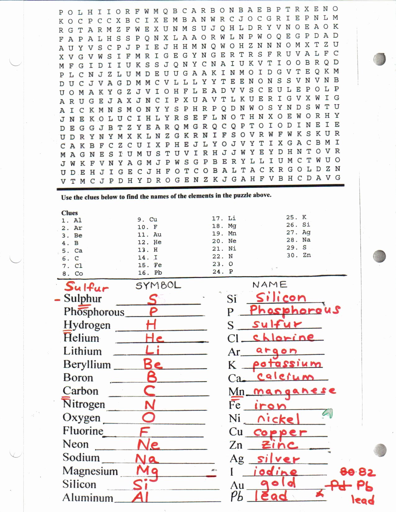 50 Counting Atoms Worksheet Answer Key