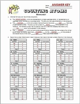 Counting atoms Worksheet Answer Key Inspirational Counting atoms Worksheet Editable