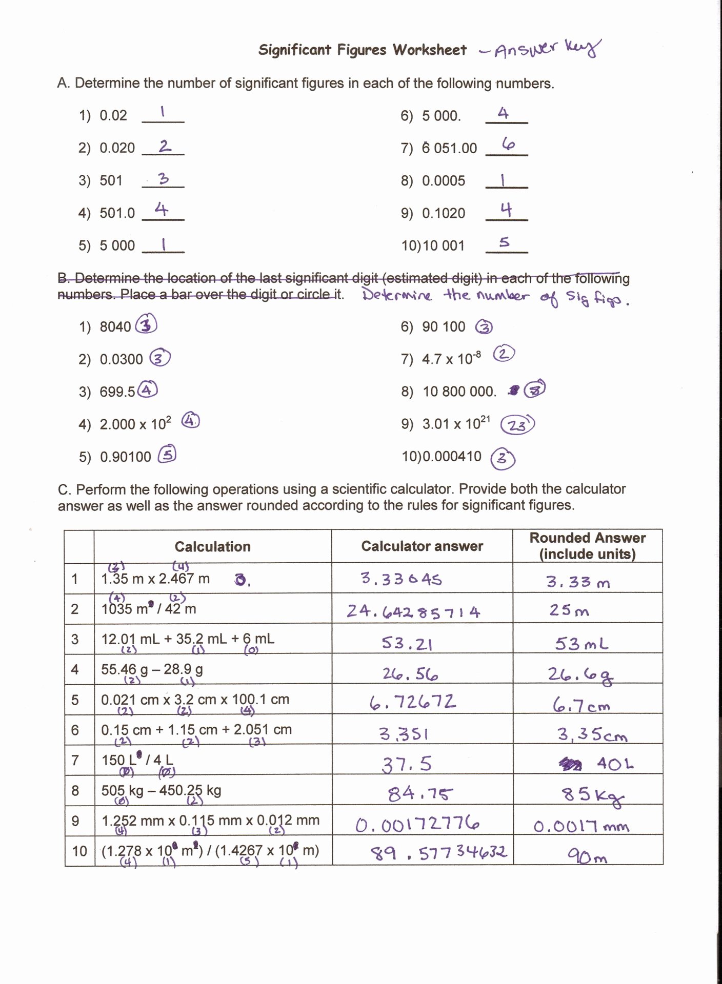 50 Counting Atoms Worksheet Answer Key
