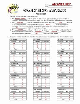 Counting atoms Worksheet Answer Key Lovely Counting atoms Worksheet Editable by Tangstar Science