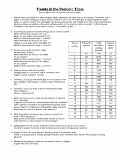 Counting atoms Worksheet Answer Key Luxury Image Result for Counting atoms Worksheet Answer Key