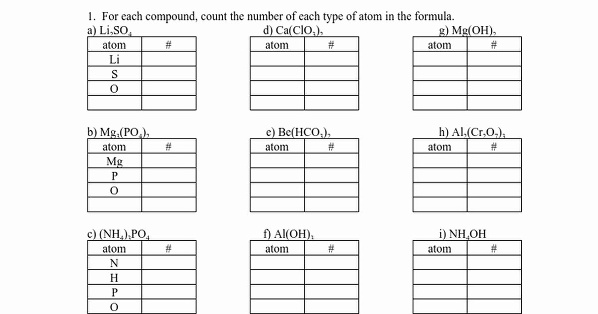 Counting atoms Worksheet Answers Elegant Counting atoms Worksheet Answers