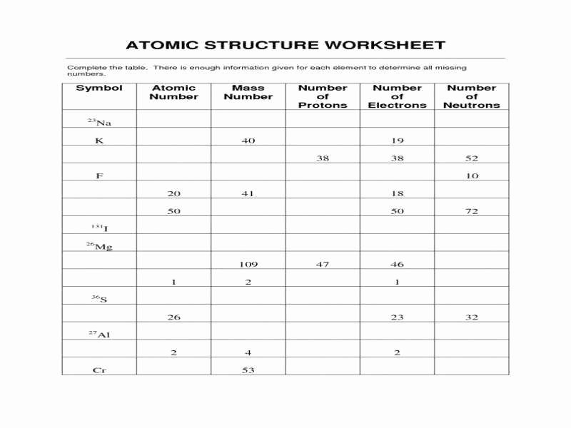 Counting atoms Worksheet Answers Fresh Counting atoms Worksheet Answers