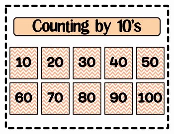 Counting by 10s Worksheet New Counting by Tens 10 S Poster by Shannon Allison